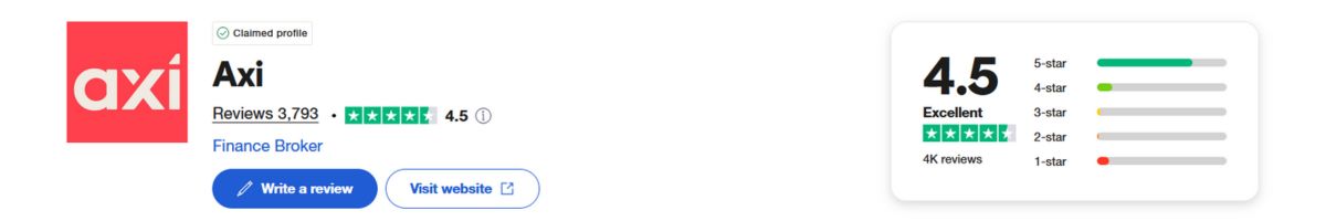Axi on TrustPilot