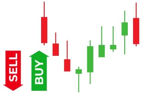 Binary Spread Betting