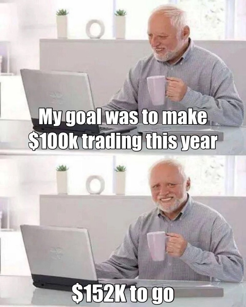 my trading plan to 100,000 profit this year