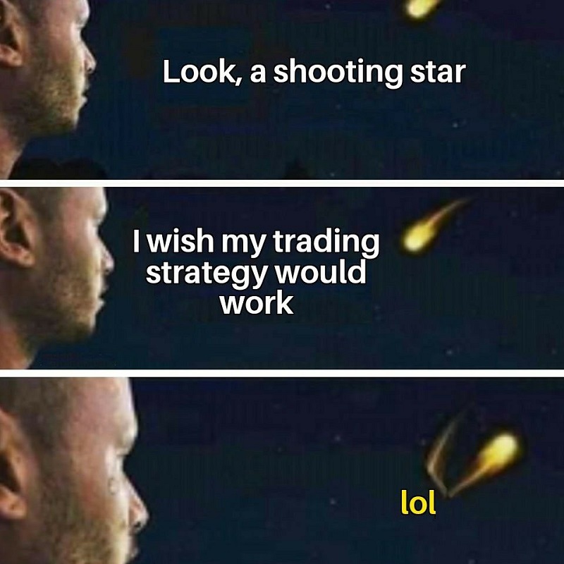 trading strategy meme