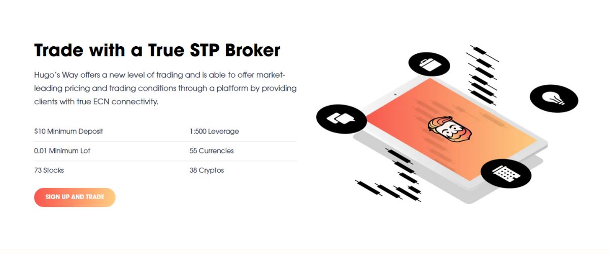 Hugo’s Way offering and why some traders choose the broker