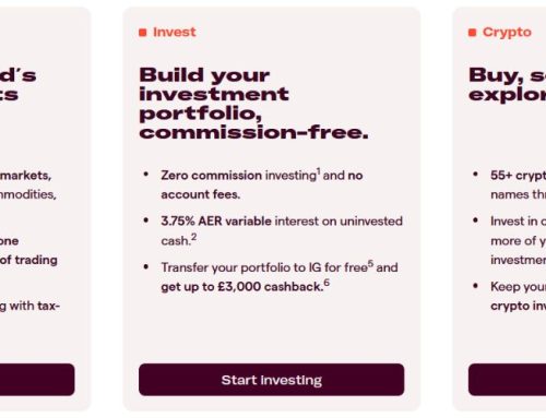 IG March Promotions – Make the Most Out of Them