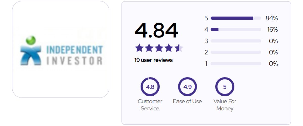 Independent Investor on Review Centre