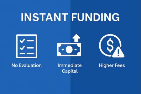 instant funding, key benefits prop firms have to offer