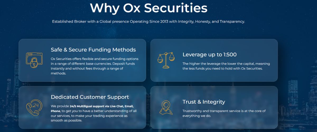 What Ox Securities Has to Offer to Traders