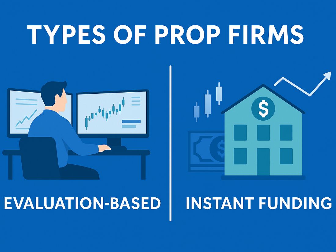 Types of Prop Firms