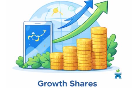 Understanding the Main Types of Shares and How They Differ