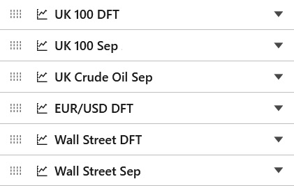 spread bet types