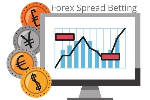 forex spread betting