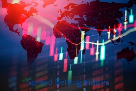 Index Spread Betting Strategy