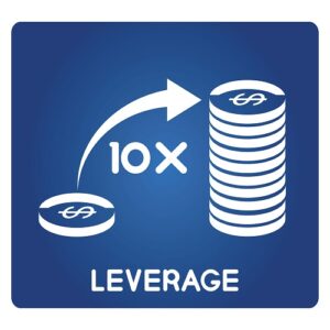 spread betting leverage