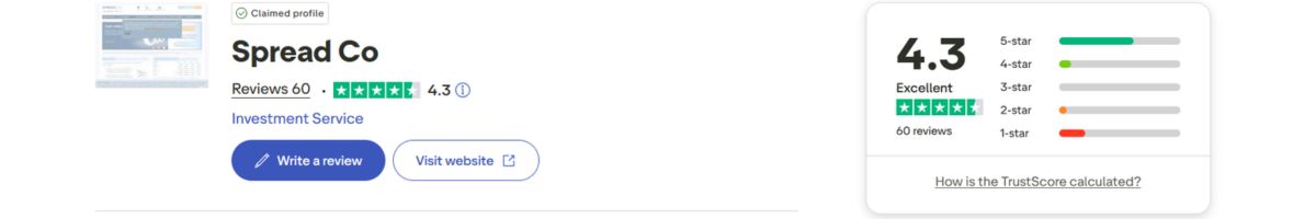 Spread Co Trustpilot reviews and feedback