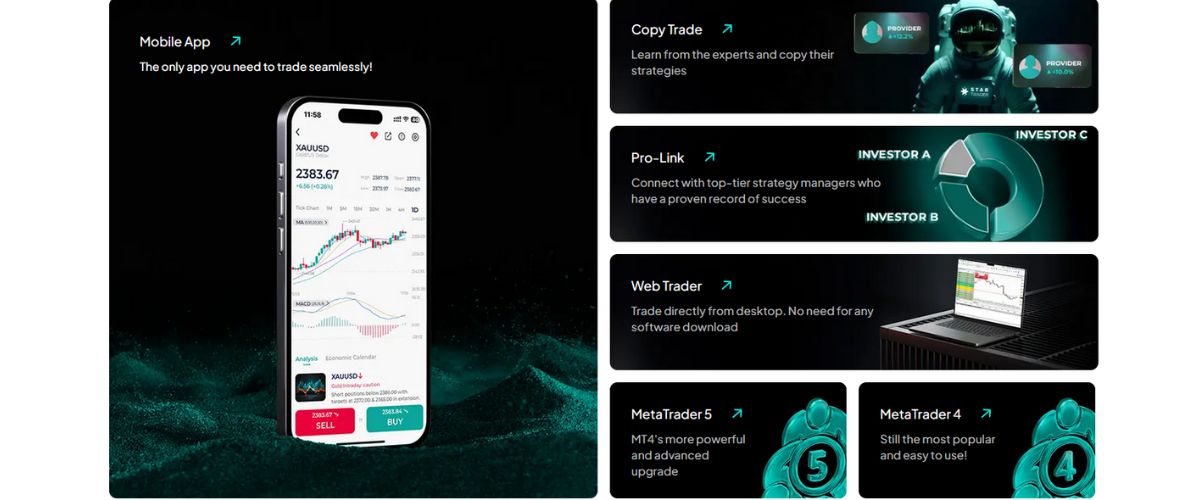 A list of platforms offered by StarTrader