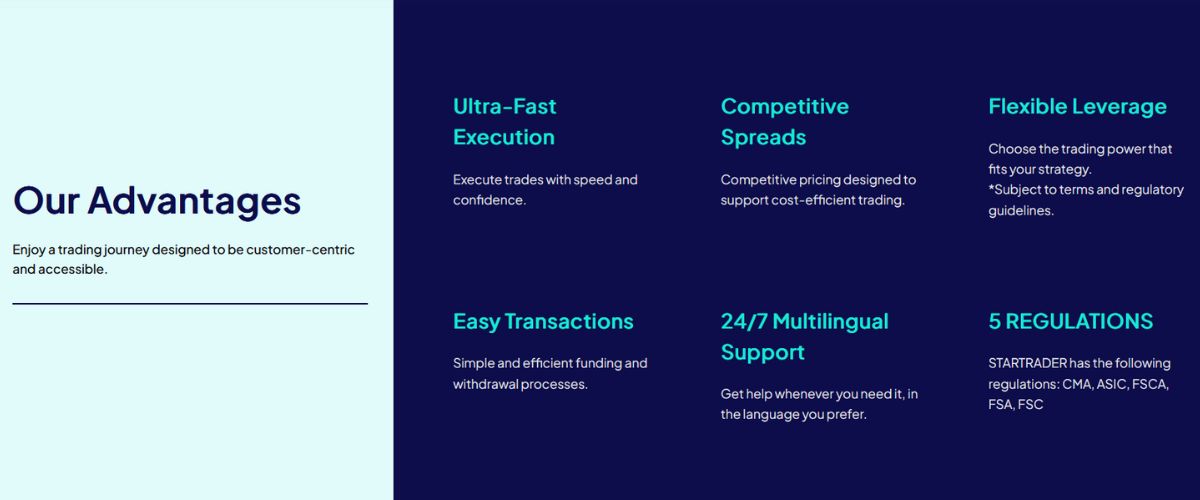 What StarTrader has to offer - features, promises, advantages