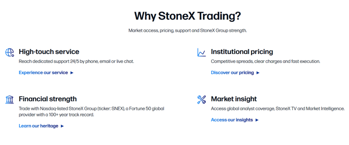 StoneX Trading